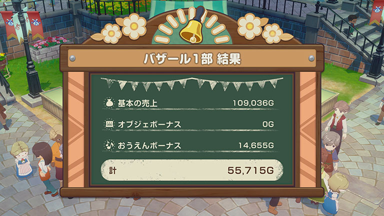 バザールの評価