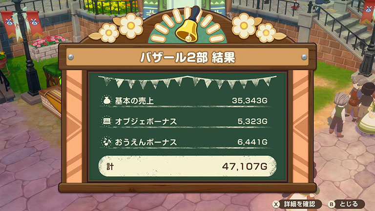 バザールの評価