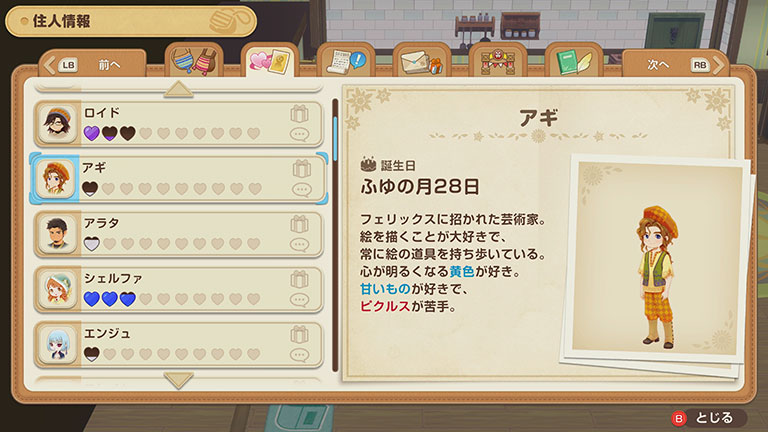 なかよし度