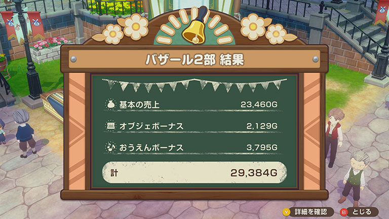 バザールの評価