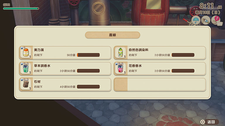 產線的活用
