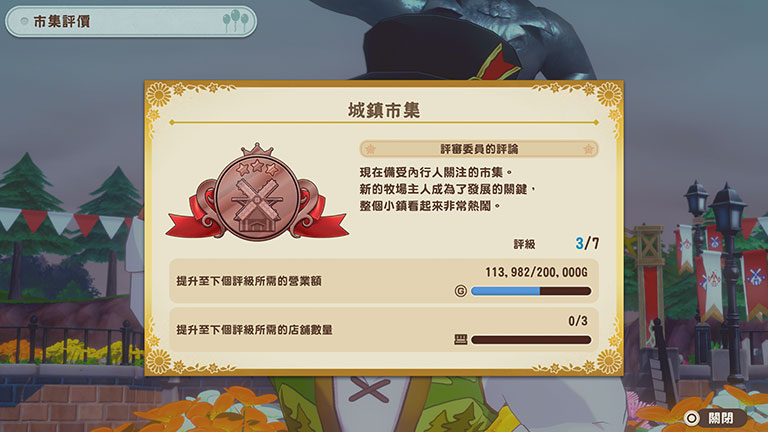 市集評級