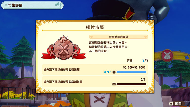 市集評級