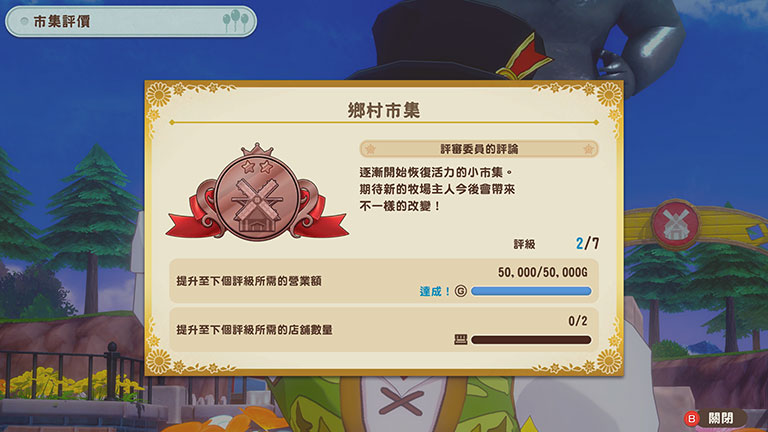 市集評級