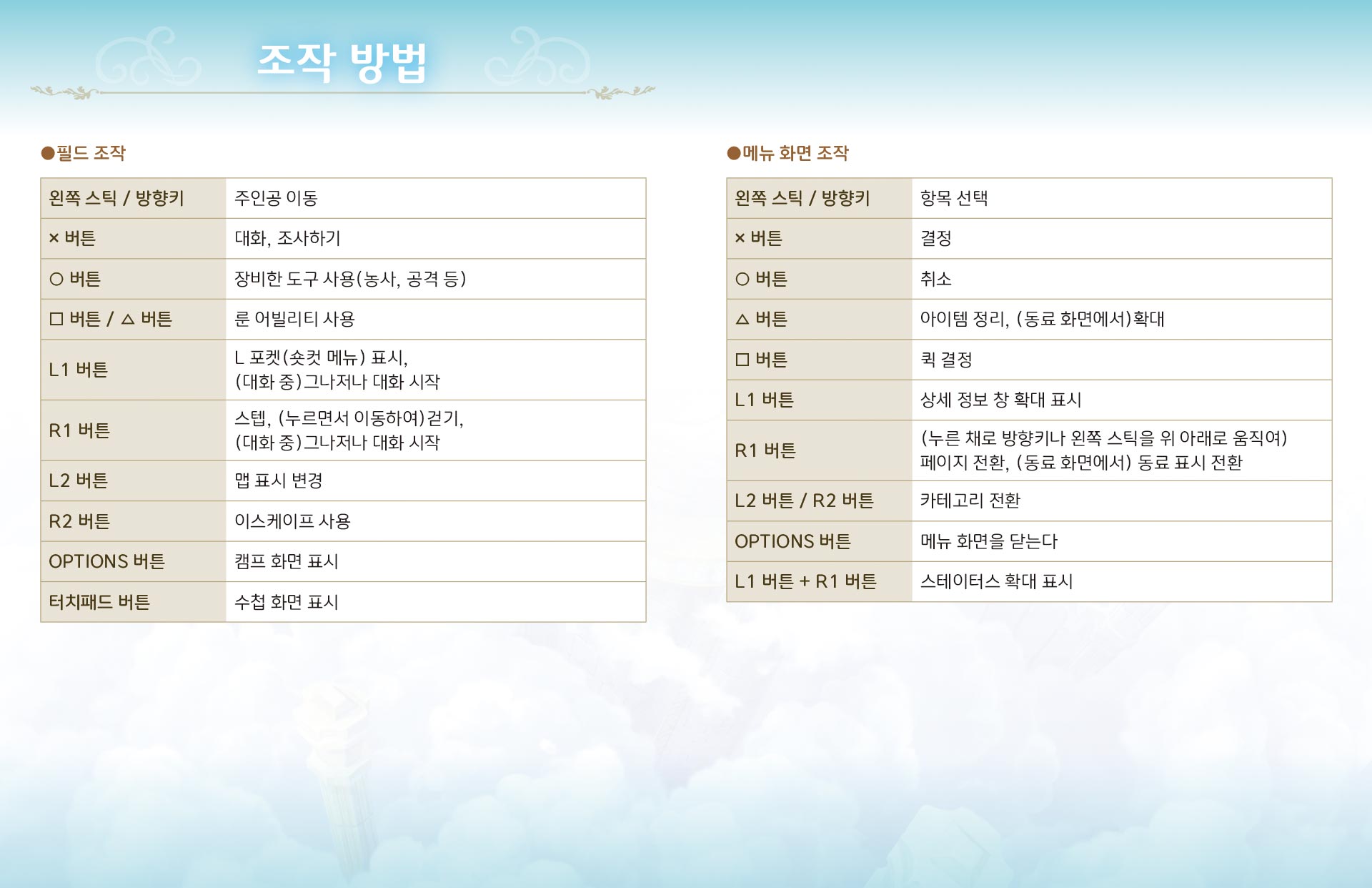 조작 방법