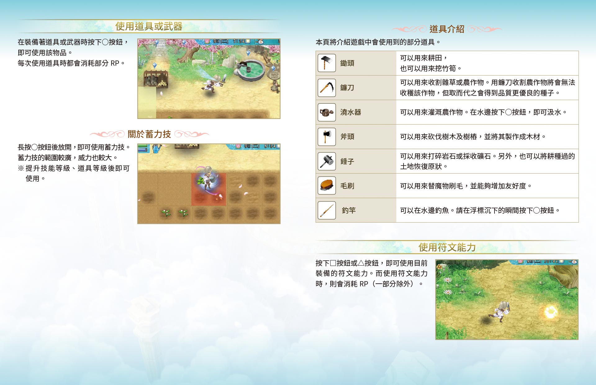 行動