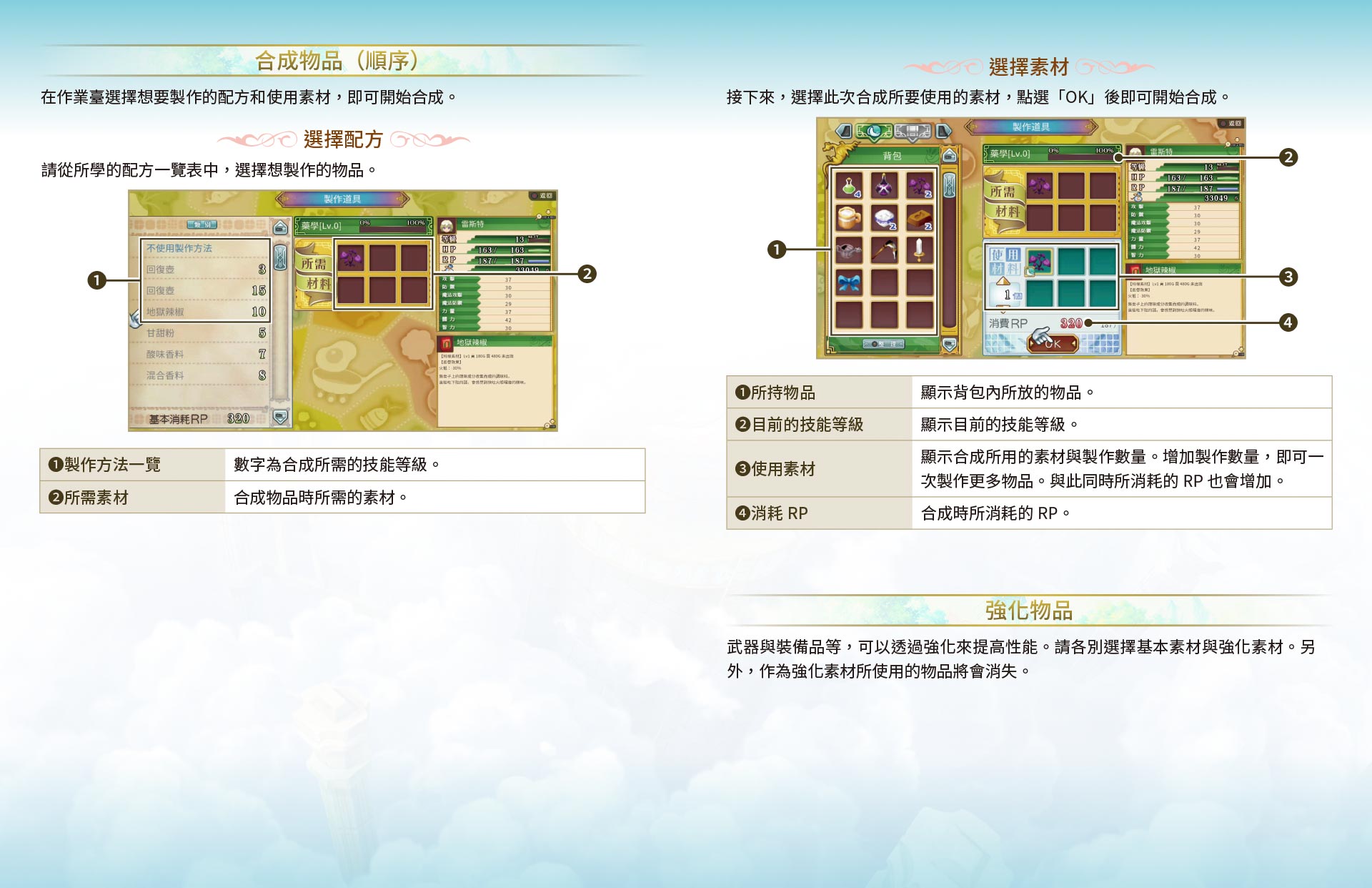 物品介紹