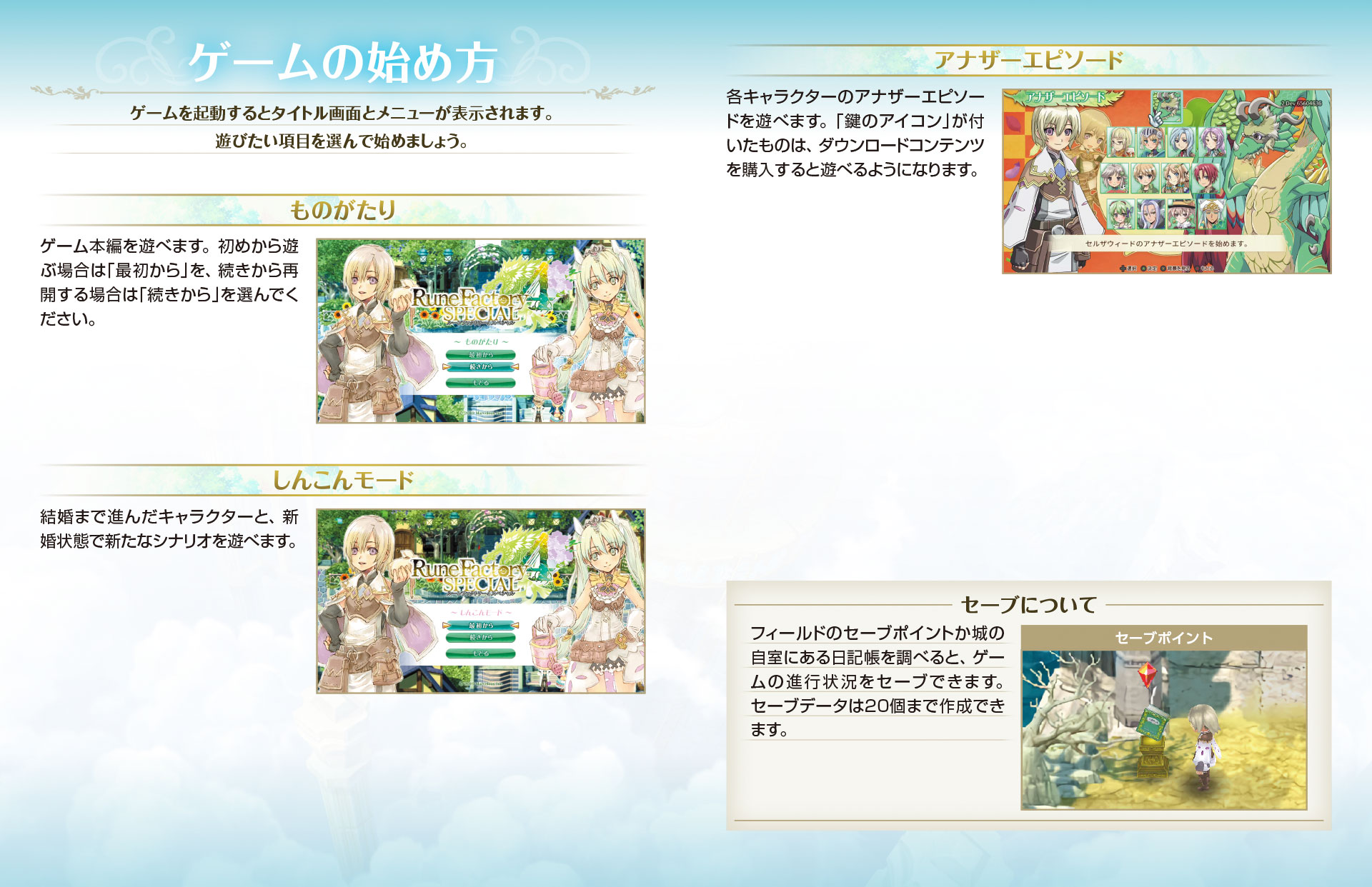 ゲームの始め方