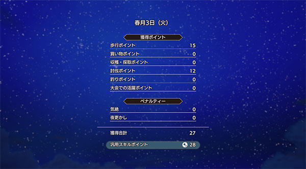 スキルポイントの獲得