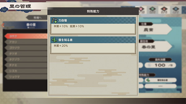 里人のステータス