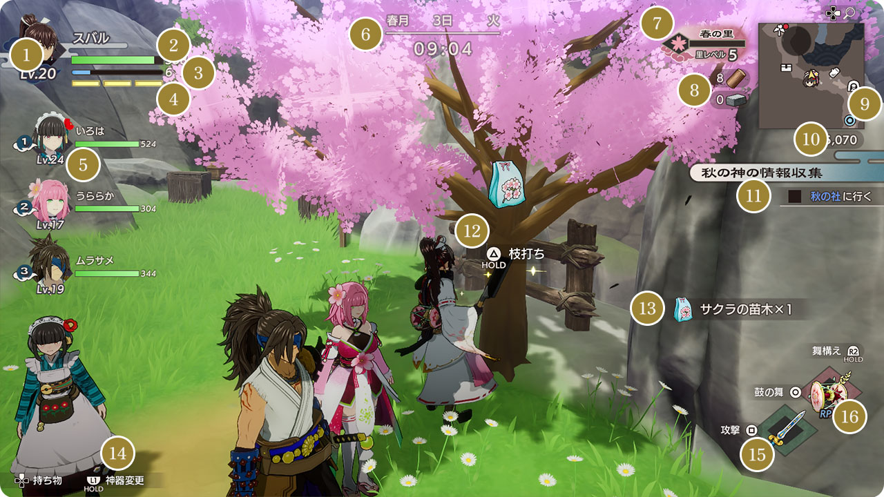 フィールド画面の見方