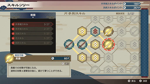 スキルパネルの解放