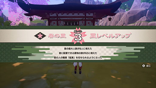 里レベル