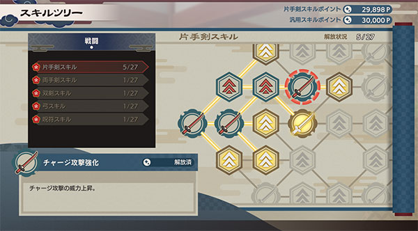 スキルパネルの解放