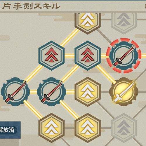 スキルパネルの解放