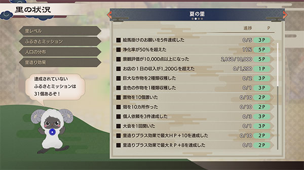 ふるさとポイント