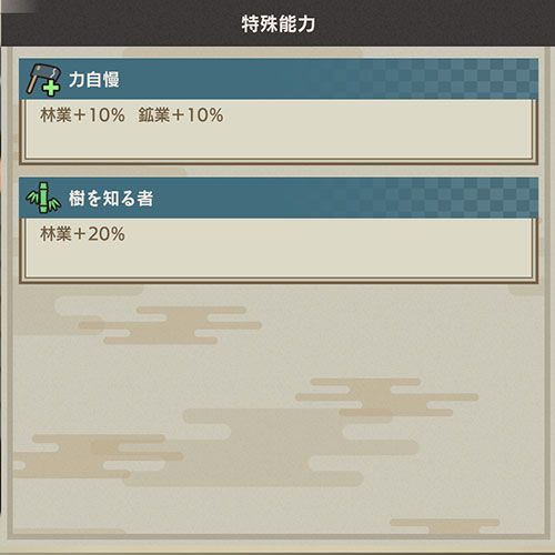 里人のステータス