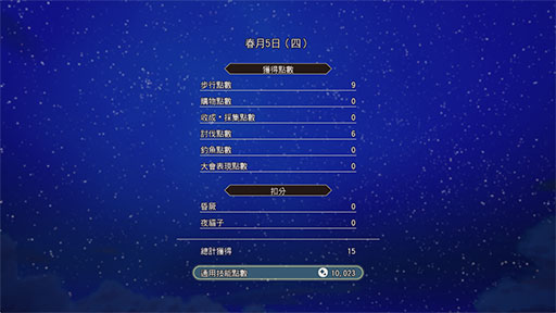 獲得技能點數