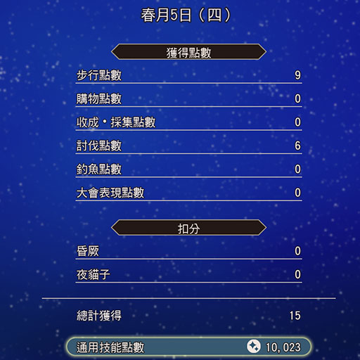 獲得技能點數