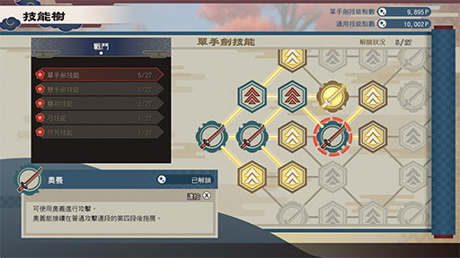 解鎖技能面板
