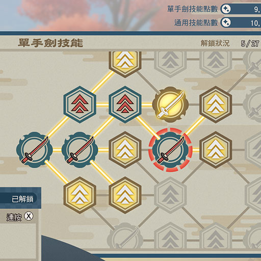 解鎖技能面板