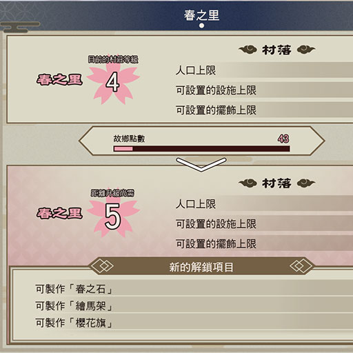 村莊狀態