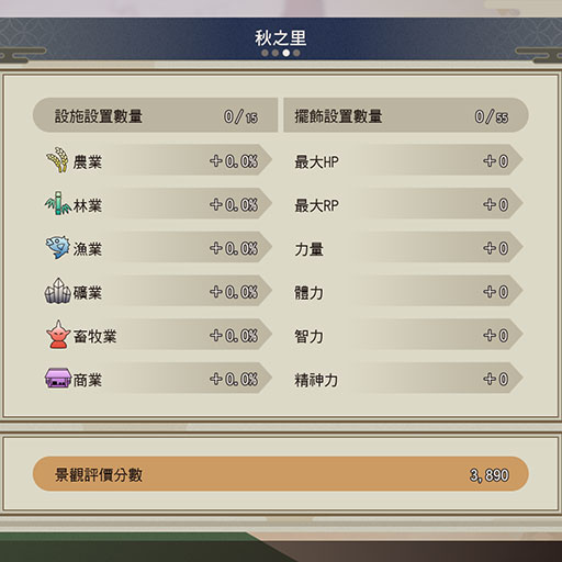 額外加成