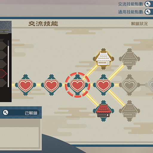 交流技能