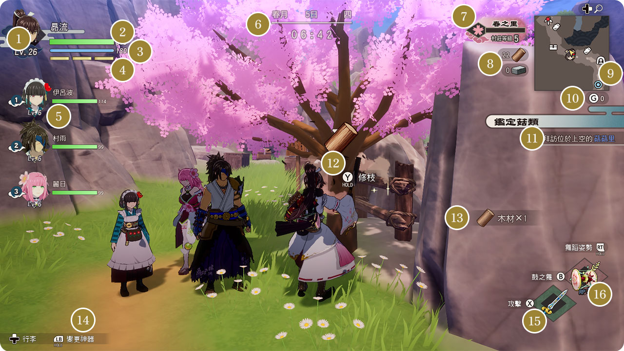 畫面的確認方式