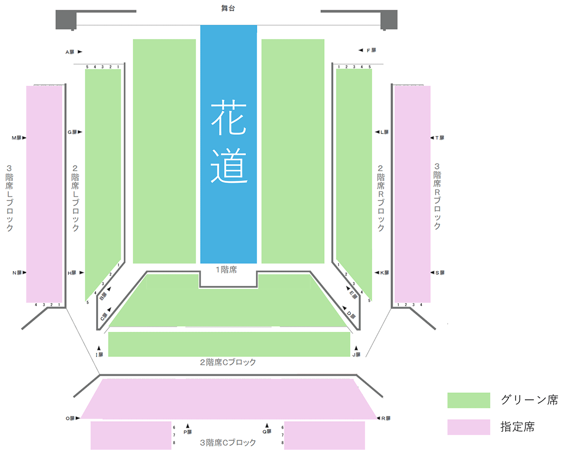 座席券種振り分け図