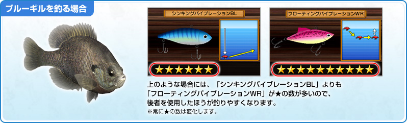 【ブルーギルを釣る場合】上のような場合には、「シンキングバイブレーションBL」よりも「フローティングバイブレーションWR」が★の数が多いので、後者を使用したほうが釣りやすくなります。※常に★の数は変化します。