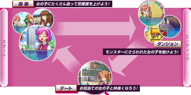図