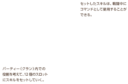 セットしたスキルは、戦闘中にコマンドとして使用することができる。/パーティー（クラン）内での役割を考えて、12個のスロットにスキルをセットしていく。