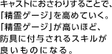 キャストにおさわりすることで、「精霊ゲージ」を高めていく。「精霊ゲージ」が高いほど、防具に付与されるスキルが良いものになる。