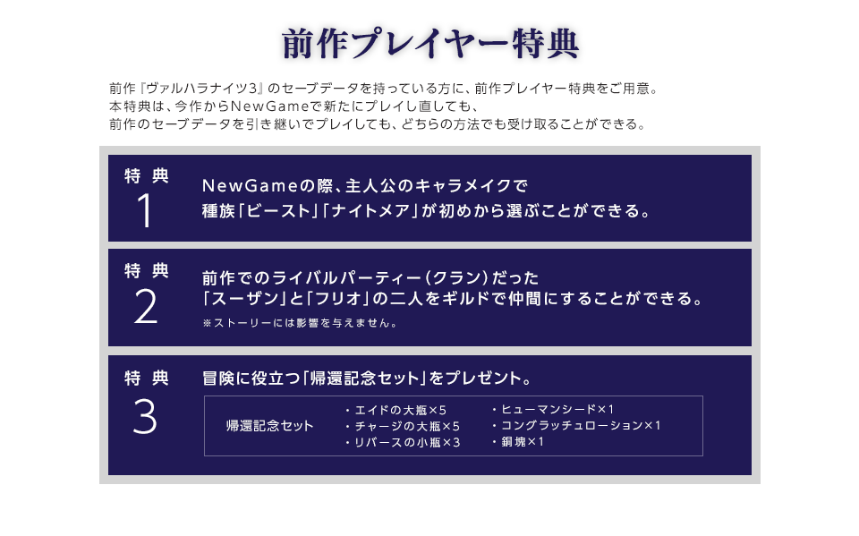 前作プレイヤー特典 / 前作『ヴァルハラナイツ3』のセーブデータを持っている方に、前作プレイヤー特典をご用意。本特典は、今作からNewGameで新たにプレイし直しても、前作のセーブデータを引き継いでプレイしても、どちらの方法でも受け取ることができる。/ 【特典１】 NewGameの際、主人公のキャラメイクで種族「ビースト」「ナイトメア」が初めから選ぶことができる。【特典２】前作でのライバルパーティー（クラン）だった「スーザン」と「フリオ」の二人をギルドで仲間にすることができる。【特典３】冒険に役立つ「帰還記念セット」をプレゼント。