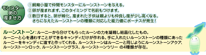 モンスター卵の産ませ方