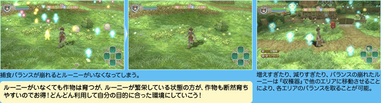 ルーニーがいなくても作物は育つが、ルーニーが繁栄している状態の方が、作物も断然育やすいのでお得！