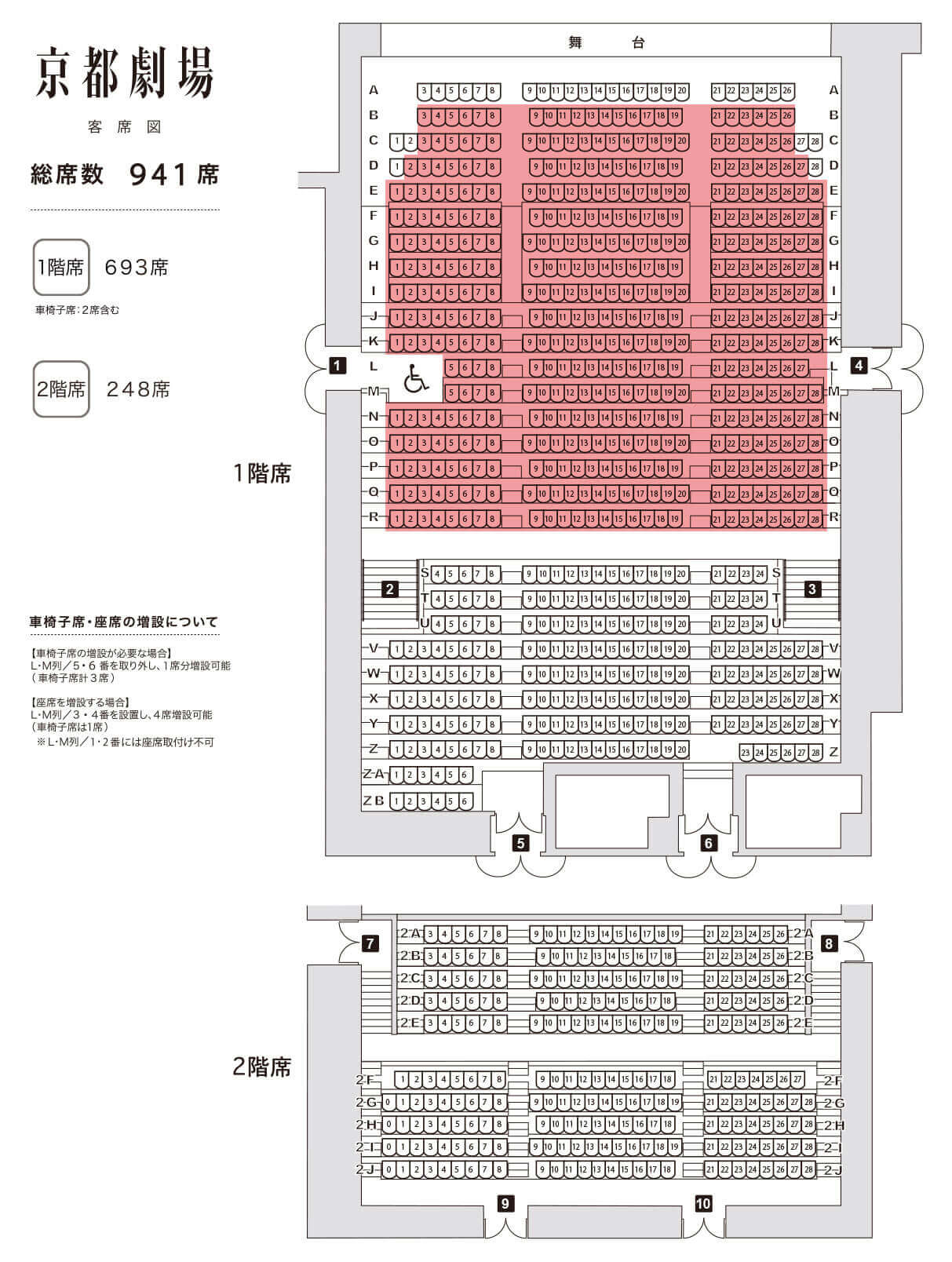 京都劇場