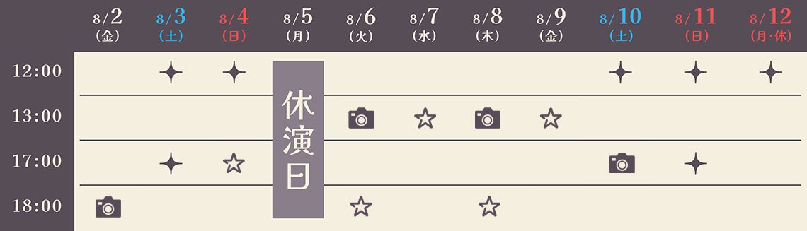 星取表