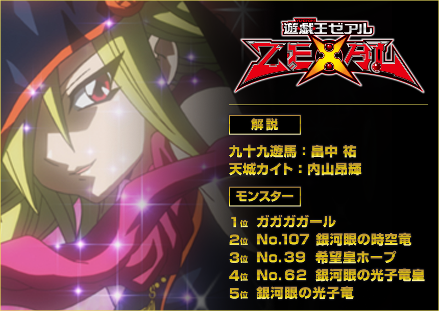 『遊☆戯☆王』ZEXAL
＜解説＞九十九遊馬：畠中 祐　天城カイト：内山昂輝
＜モンスター＞1位：ガガガガール　2位：No.107 銀河眼の時空竜　3位：No.39 希望皇ホープ　4位：No.62 銀河眼の光子竜皇　5位：銀河眼の光子竜