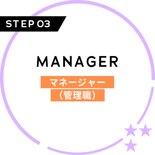 STEP03