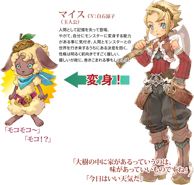 Runefactory 3 キャラクター