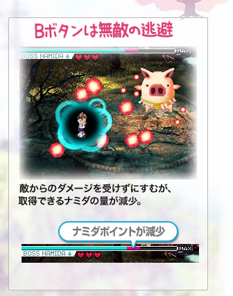 Bボタンは無敵の逃避　敵からのダメージを受けずにすむが、取得できるナミダの量が減少。