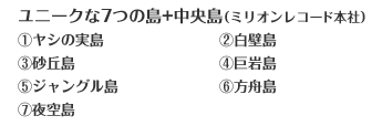 ユニークな7つの島＋中央島（ミリオンレコード本社）