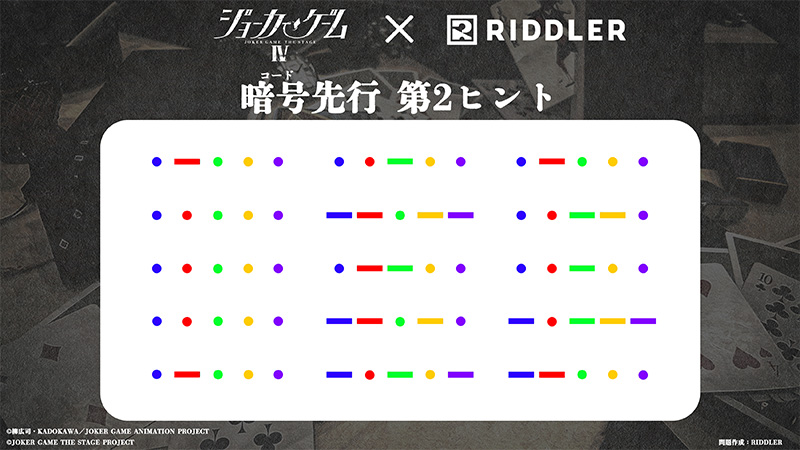 暗号先行第2ヒント