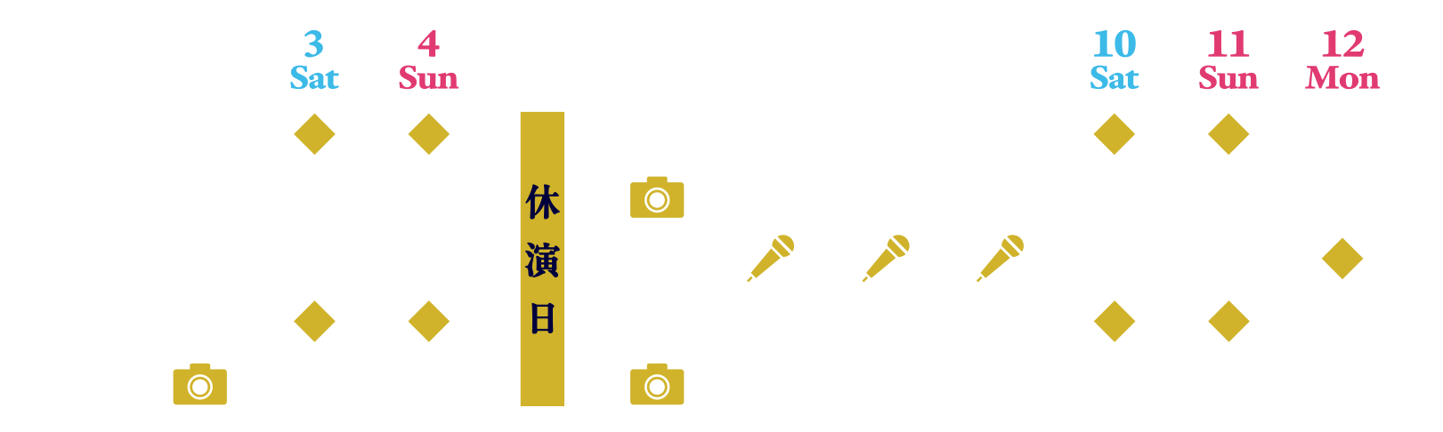 星取り表