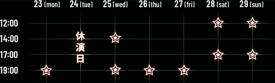 天王洲 銀河劇場 星取表