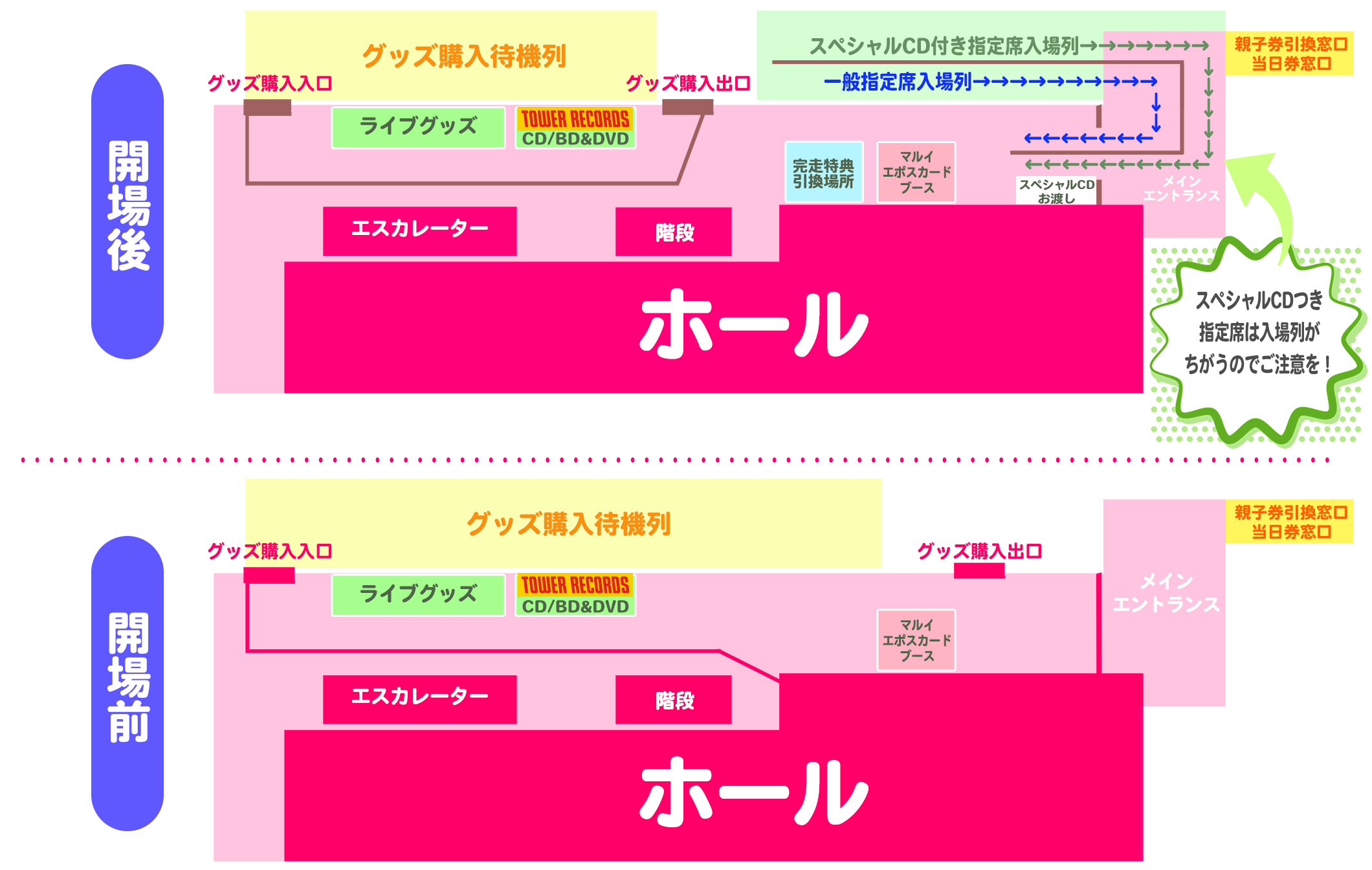 プリキュアライブ】デリシャスパーティ♡プリキュア LIVE 2022