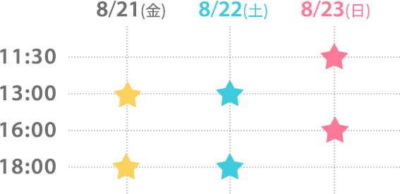 星取表